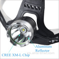 Led Miner Chargable Headlamp